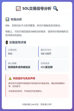 2026-01-12 17:55:51 SOL交易信号