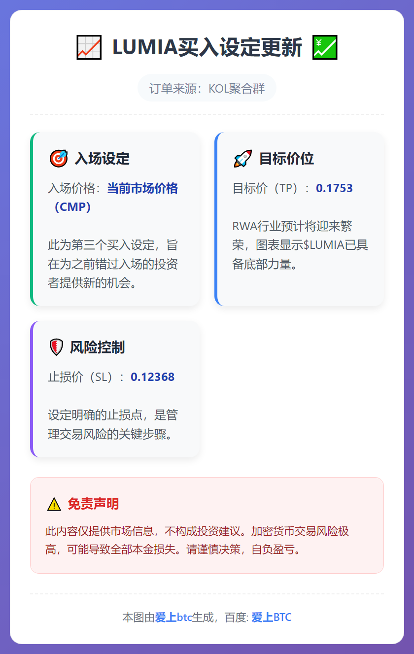 LUMIA买入设定更新