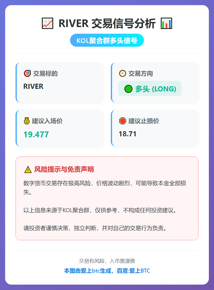RIVER多头交易信号
