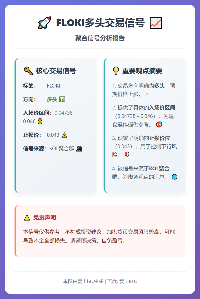 2026-01-12 20:15:28 FLOKI多头交易信号