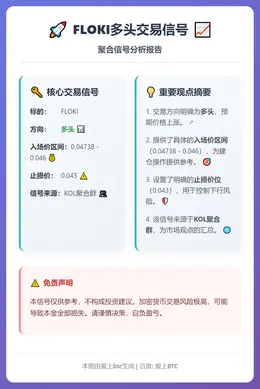 2026-01-12 20:15:28 FLOKI多头交易信号