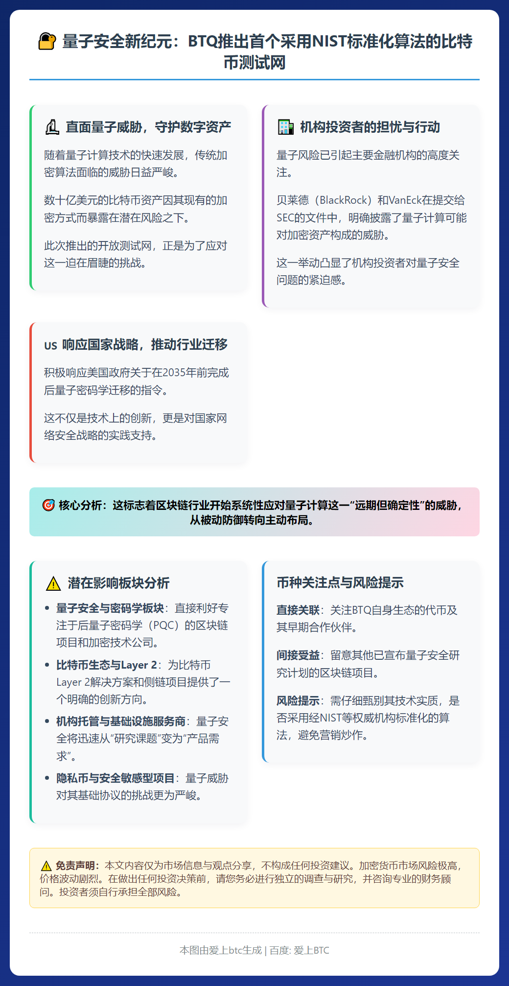 BTQ推出量子测试网及安全分叉庆比特币17周年