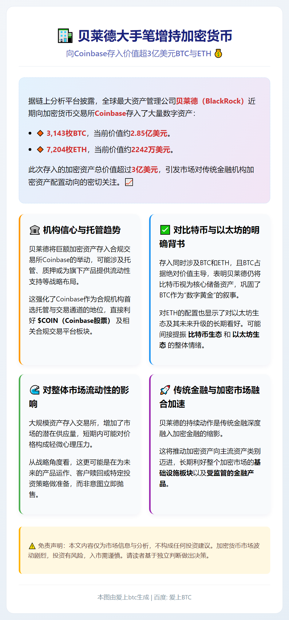 贝莱德向Coinbase存入比特币以太坊