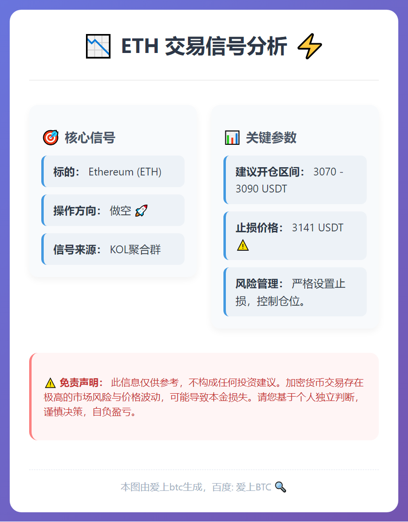 2026-01-12 22:29:24 ETH做空信号