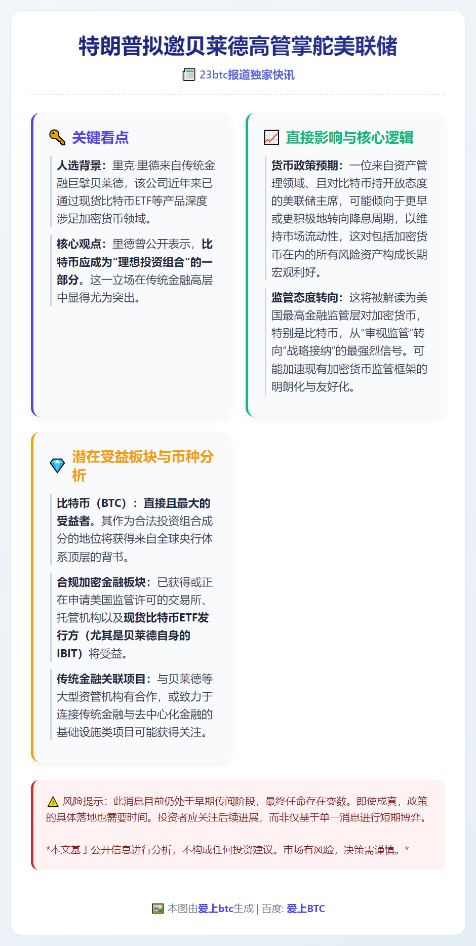 特朗普拟邀贝莱德高管掌舵美联储
