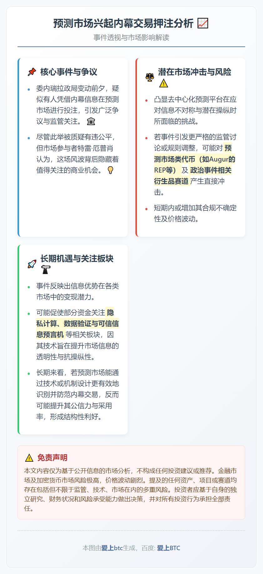 预测市场兴起内幕交易押注