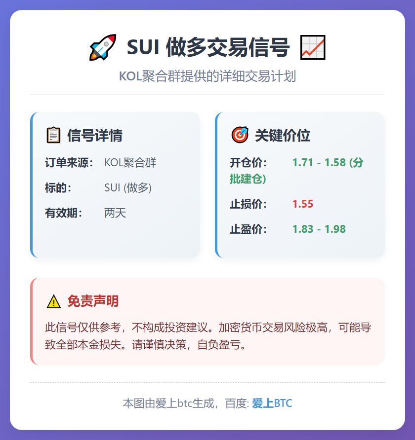 2026-01-12 23:18:44 SUI做多信号