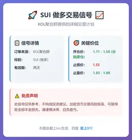 2026-01-12 23:18:44 SUI做多信号