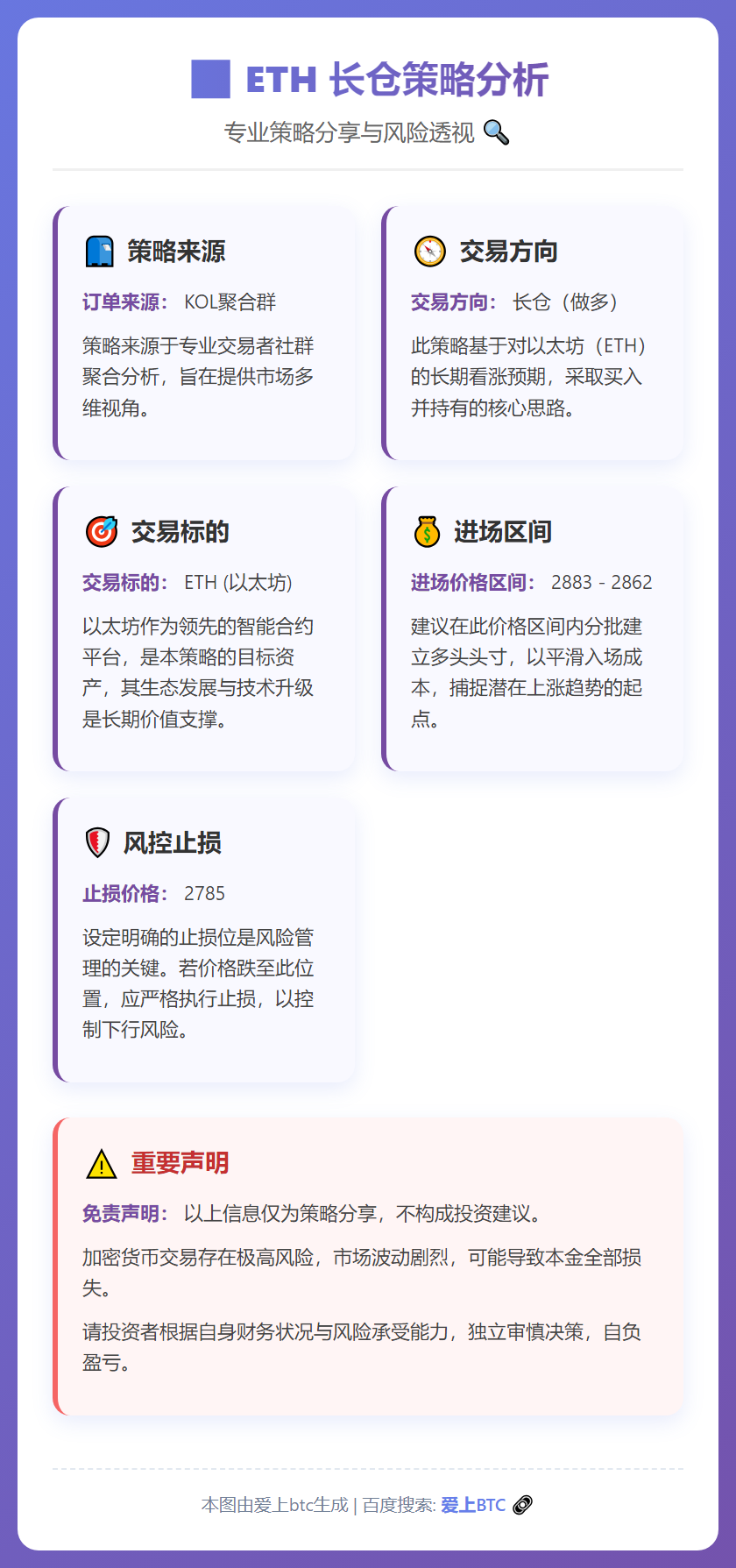 ETH长仓策略