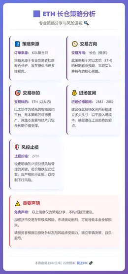 2026-01-12 23:34:32 ETH长仓策略