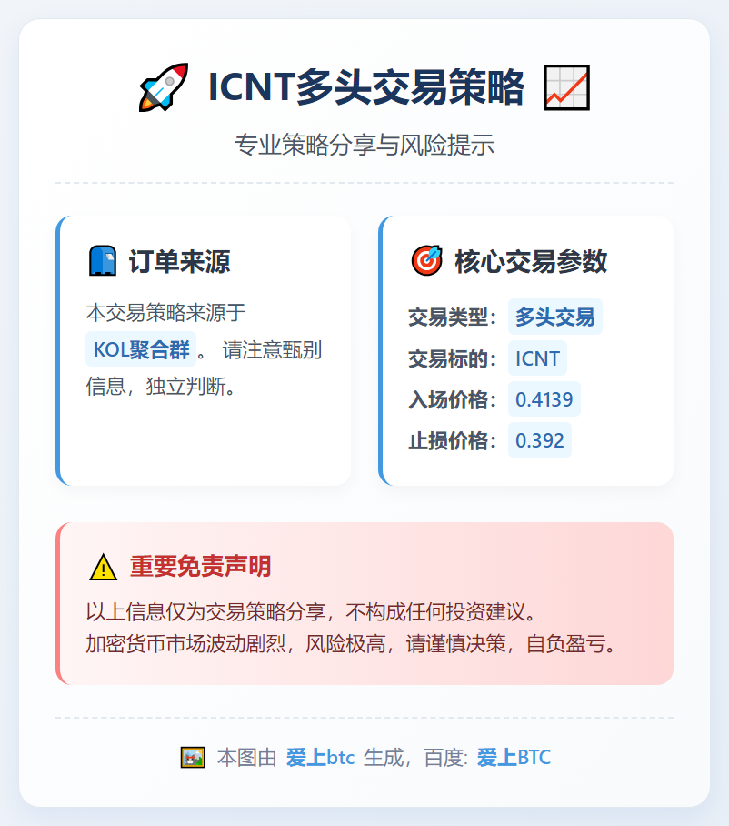2026-01-13 00:23:18 ICNT多头交易策略