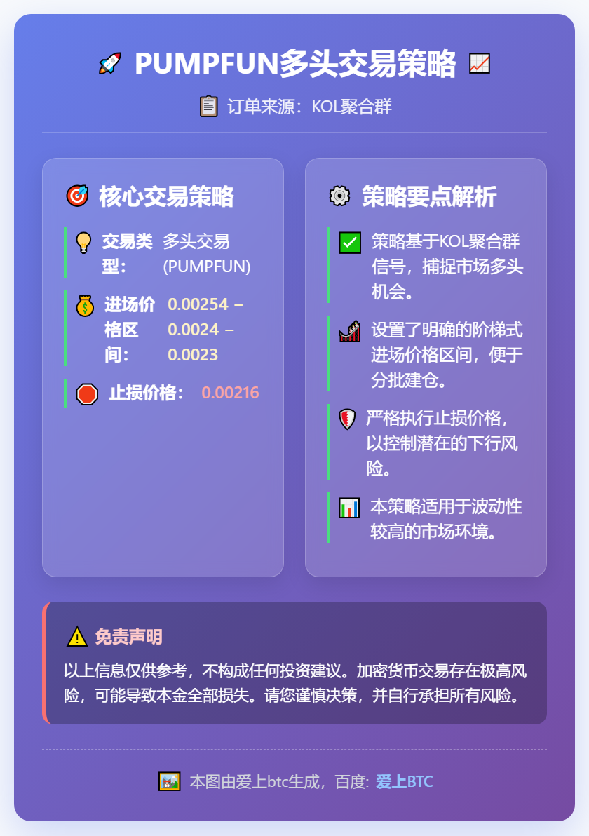 PUMPFUN多头交易策略