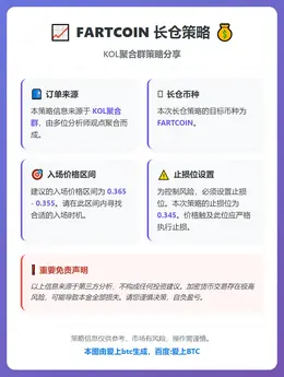 2026-01-13 01:37:51 FARTCOIN长仓策略