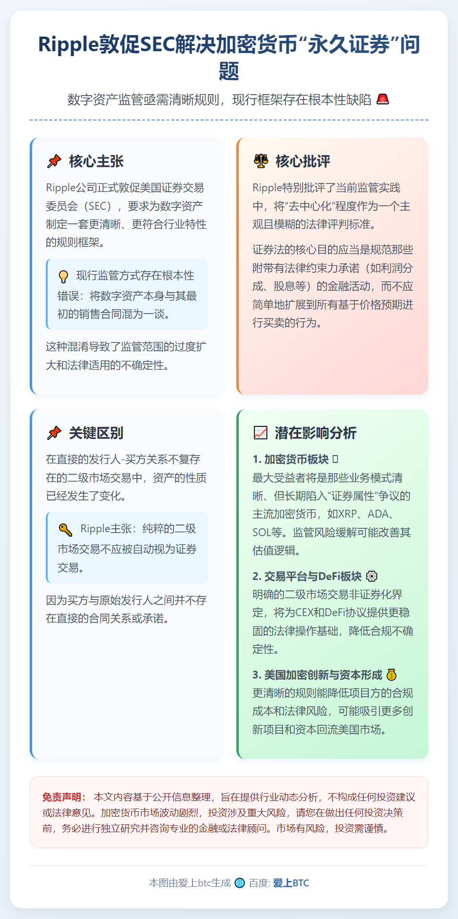 Ripple敦促SEC解决加密货币“永久证券”问题