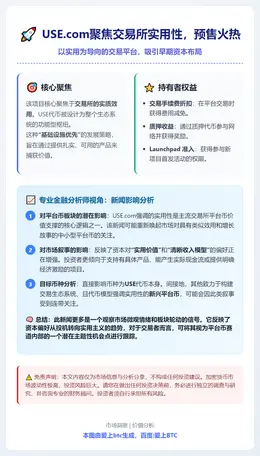 USE.com聚焦交易所实用性，预售火热