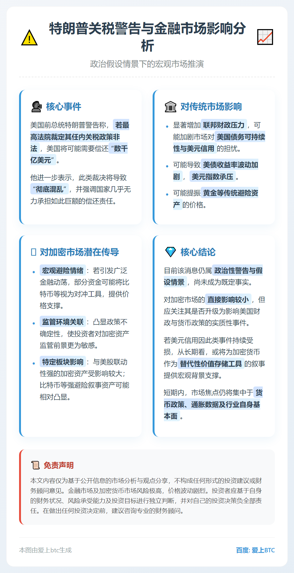 特朗普：关税若非法，美国需还数千亿