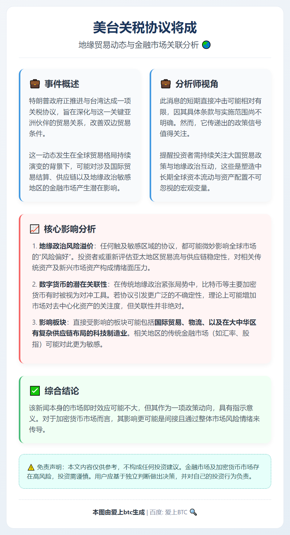 美台关税协议将成