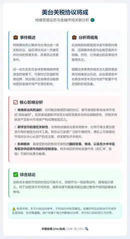 美台关税协议将成