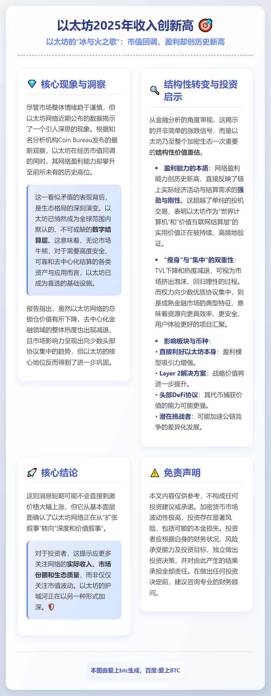 以太坊2025年收入创新高