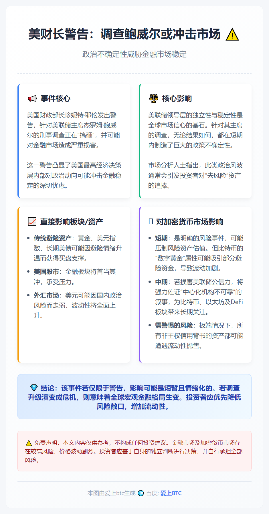 美财长警告：调查鲍威尔或冲击市场
