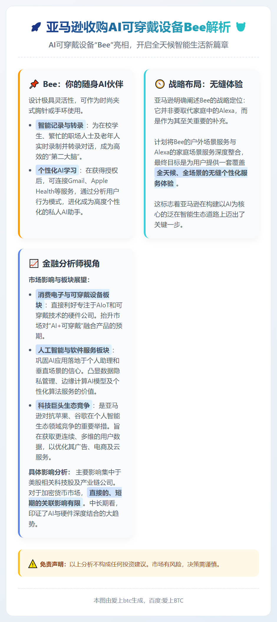 亚马逊收购AI可穿戴设备Bee解析