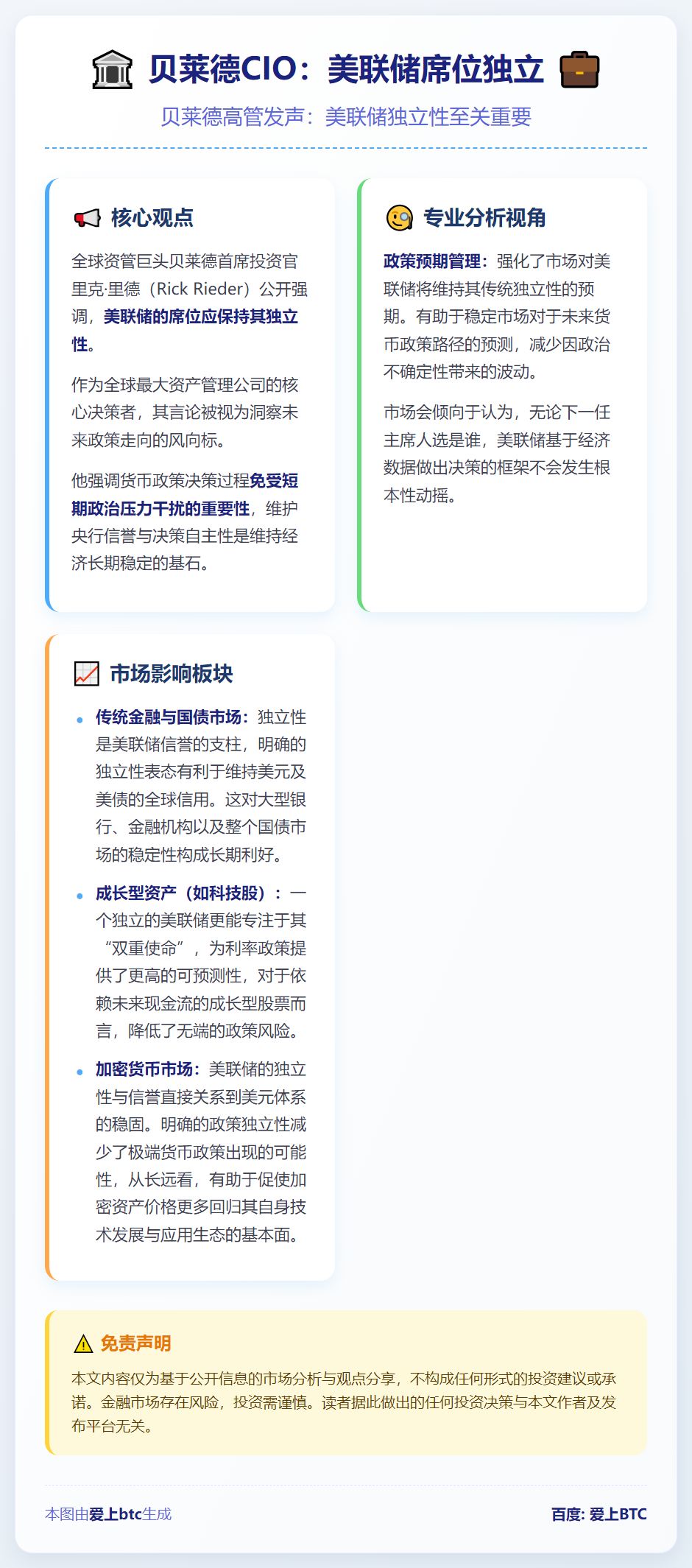贝莱德CIO：美联储席位独立