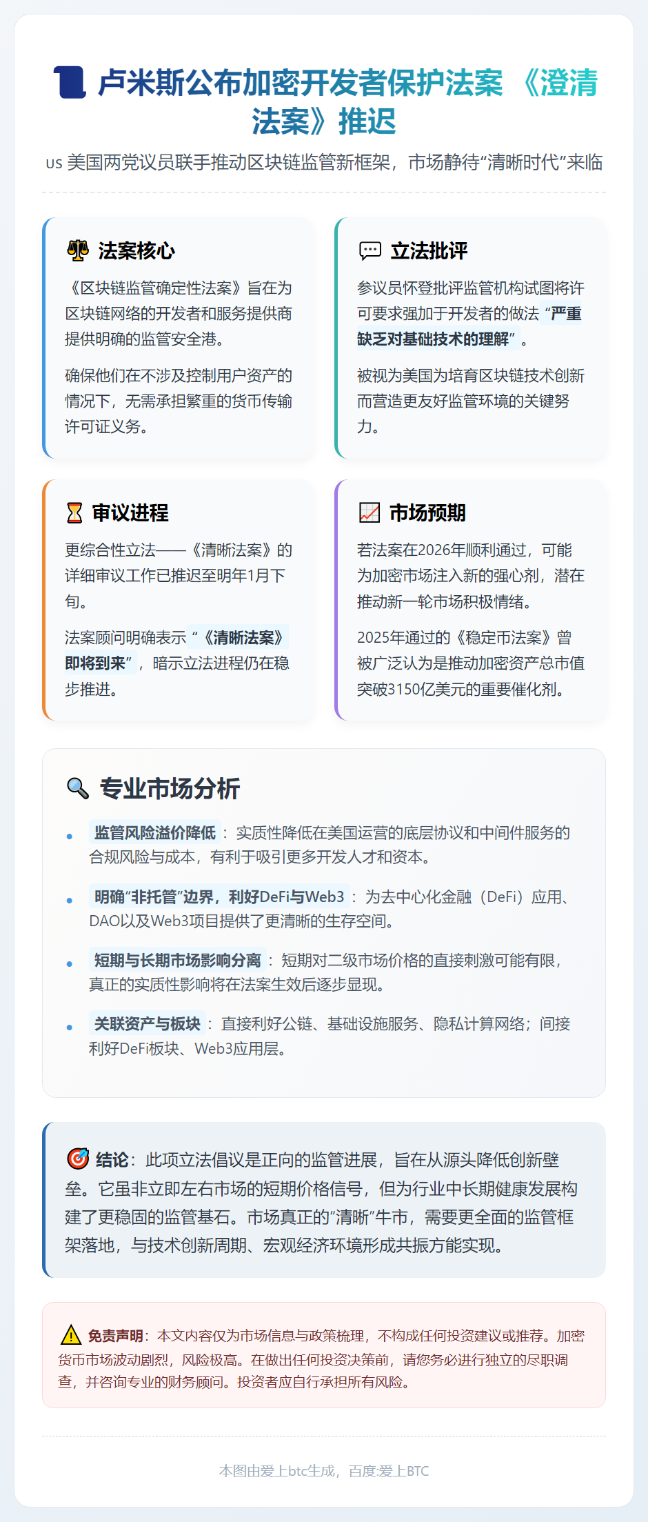 卢米斯公布加密开发者保护法案 《澄清法案》推迟