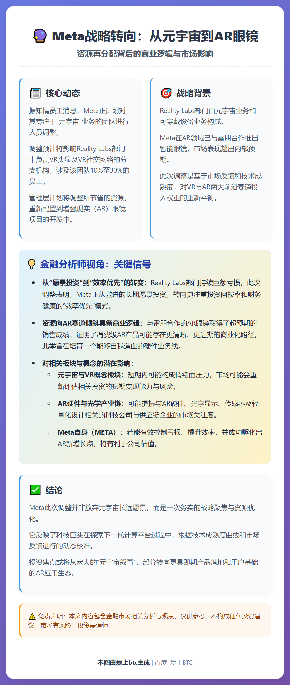 Meta削减元宇宙投入，转投VR眼镜