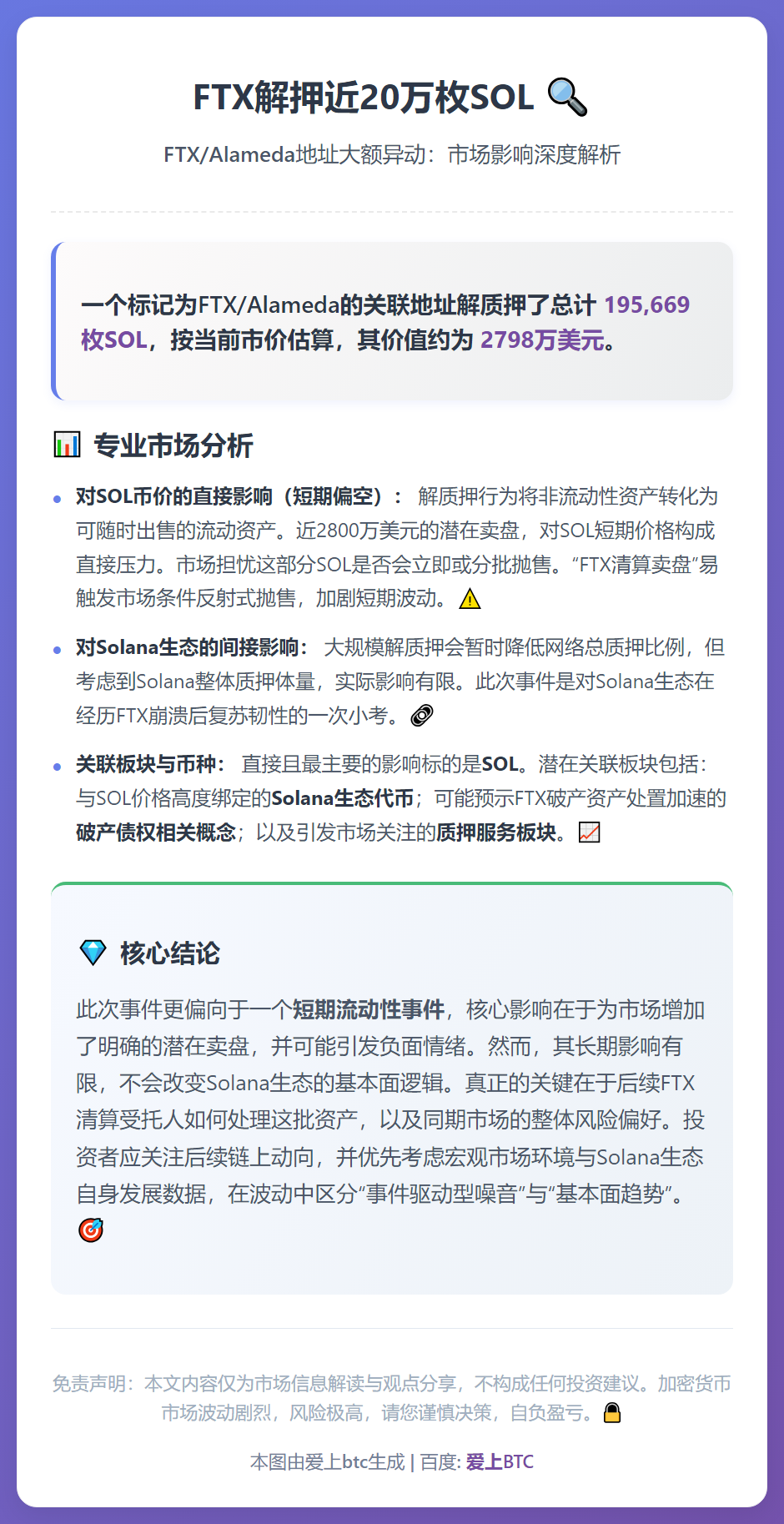 FTX解押近20万枚SOL