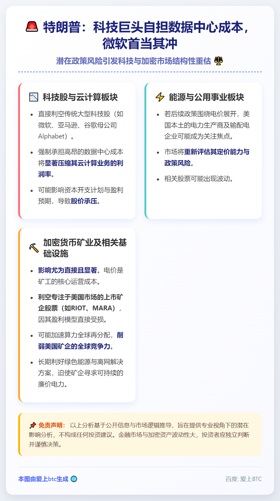 特朗普：科技巨头自担数据中心成本，微软首当其冲