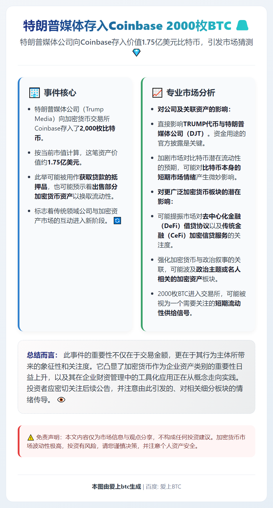 特朗普媒体存入Coinbase 2000枚BTC