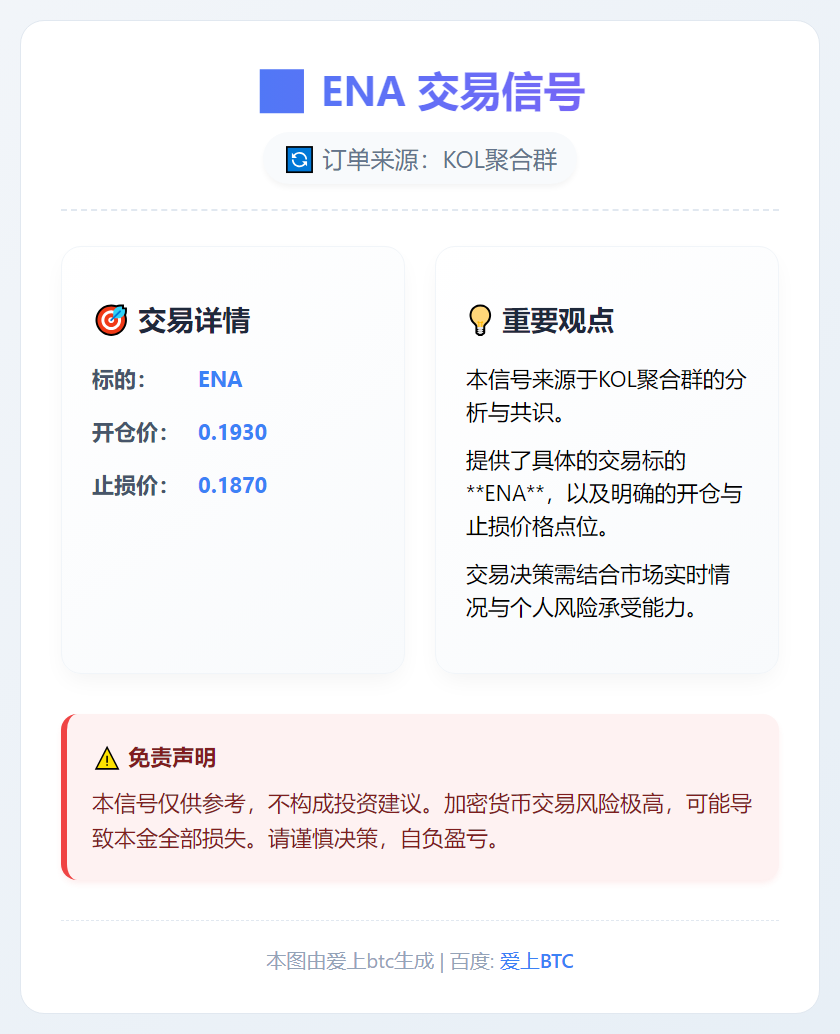 2026-01-13 10:18:06 ENA交易信号