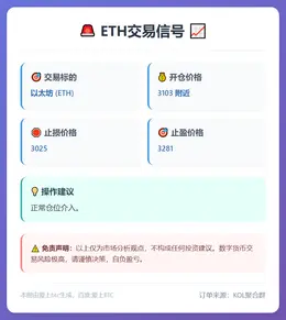 2026-01-13 10:27:32 ETH交易信号