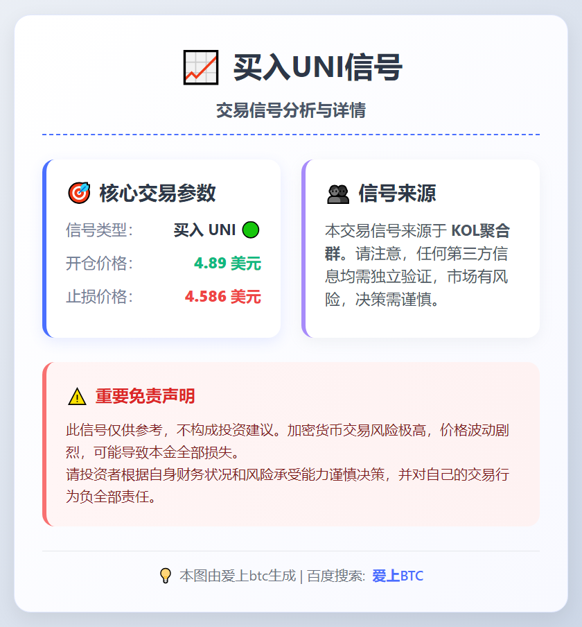 2026-01-13 10:32:44 买入UNI信号