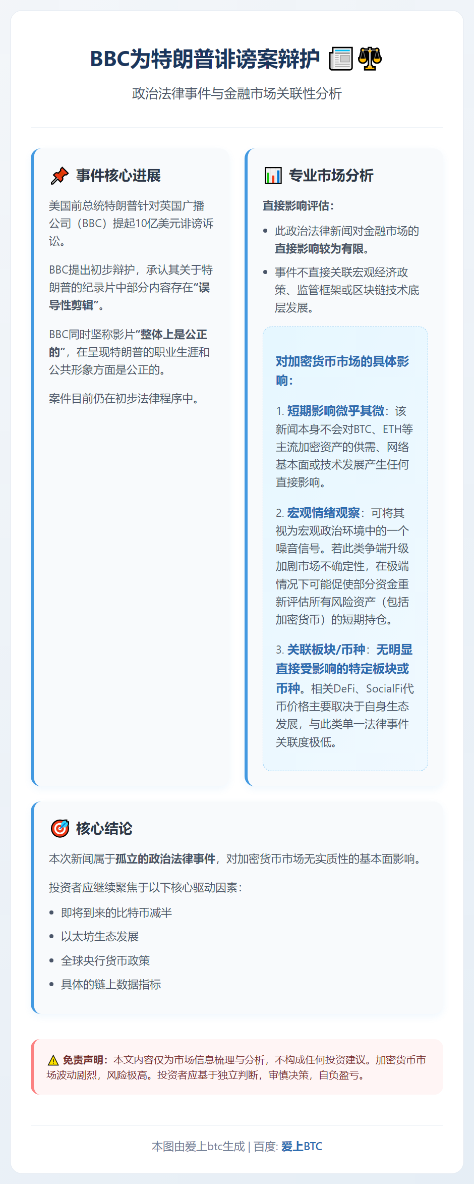 BBC为特朗普诽谤案辩护