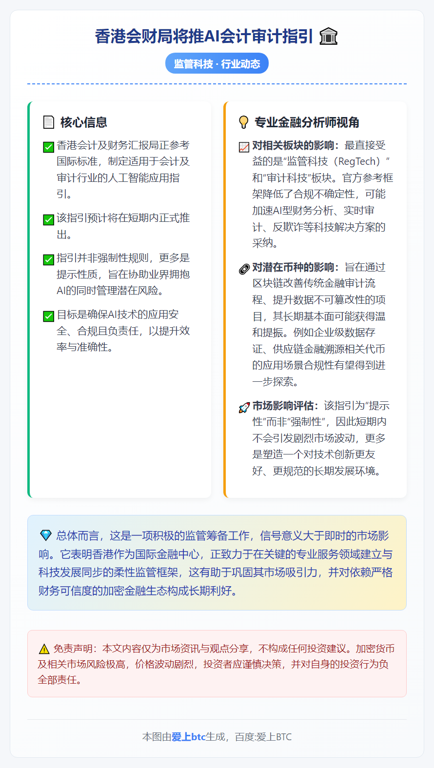 香港会财局将推AI会计审计指引