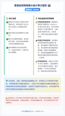 香港会财局将推AI会计审计指引