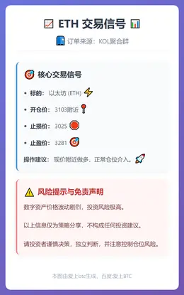 2026-01-13 16:30:35 ETH交易信号