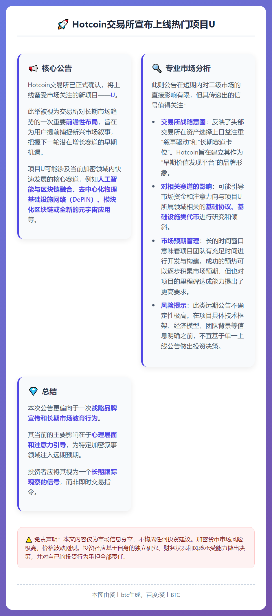 Hotcoin 2026年1月13日上线U