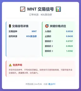 2026-01-13 17:08:41 MNT交易信号