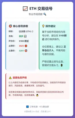 2026-01-13 17:45:13 ETH交易信号