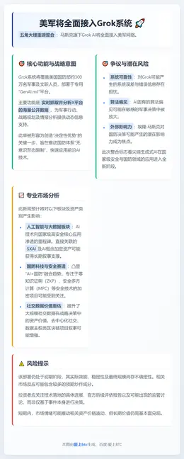 美军将全面接入Grok系统