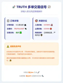 2026-01-13 18:05:19 TRUTH多单入场与止损