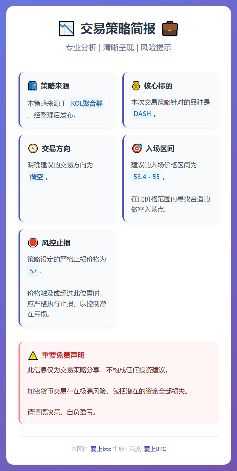 做空DASH策略