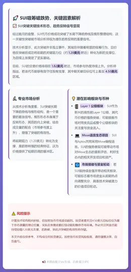 SUI吸筹破跌势，关键因素解析