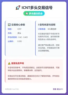 2026-01-13 18:33:57 ICNT多头交易信号
