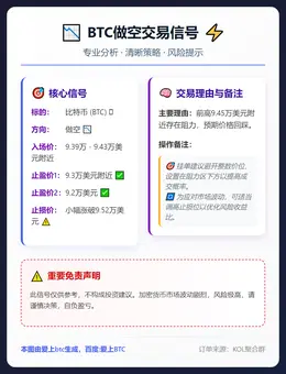 2026-01-13 18:37:42 BTC做空交易信号