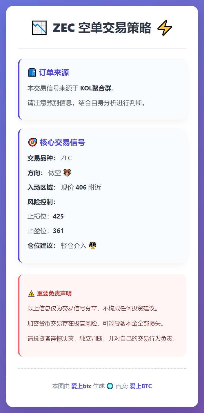 ZEC空单策略