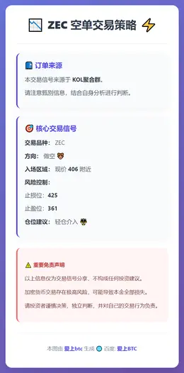 2026-01-13 18:39:48 ZEC空单策略