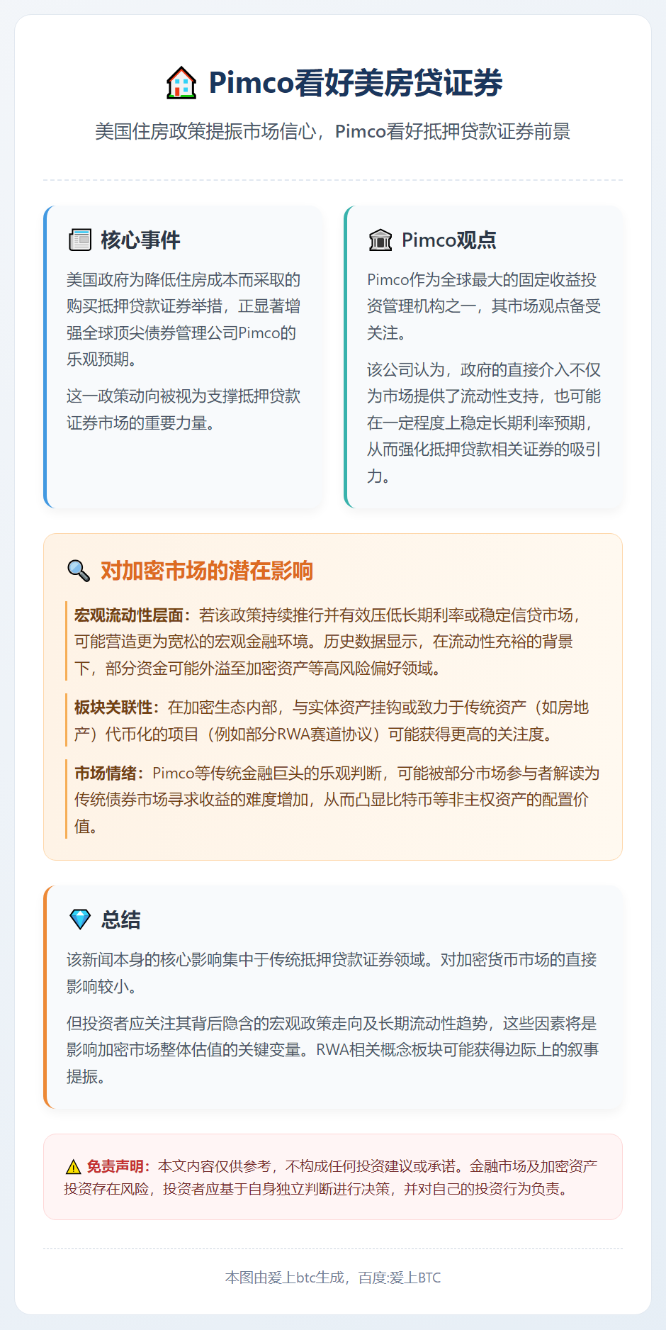 Pimco看好美房贷证券